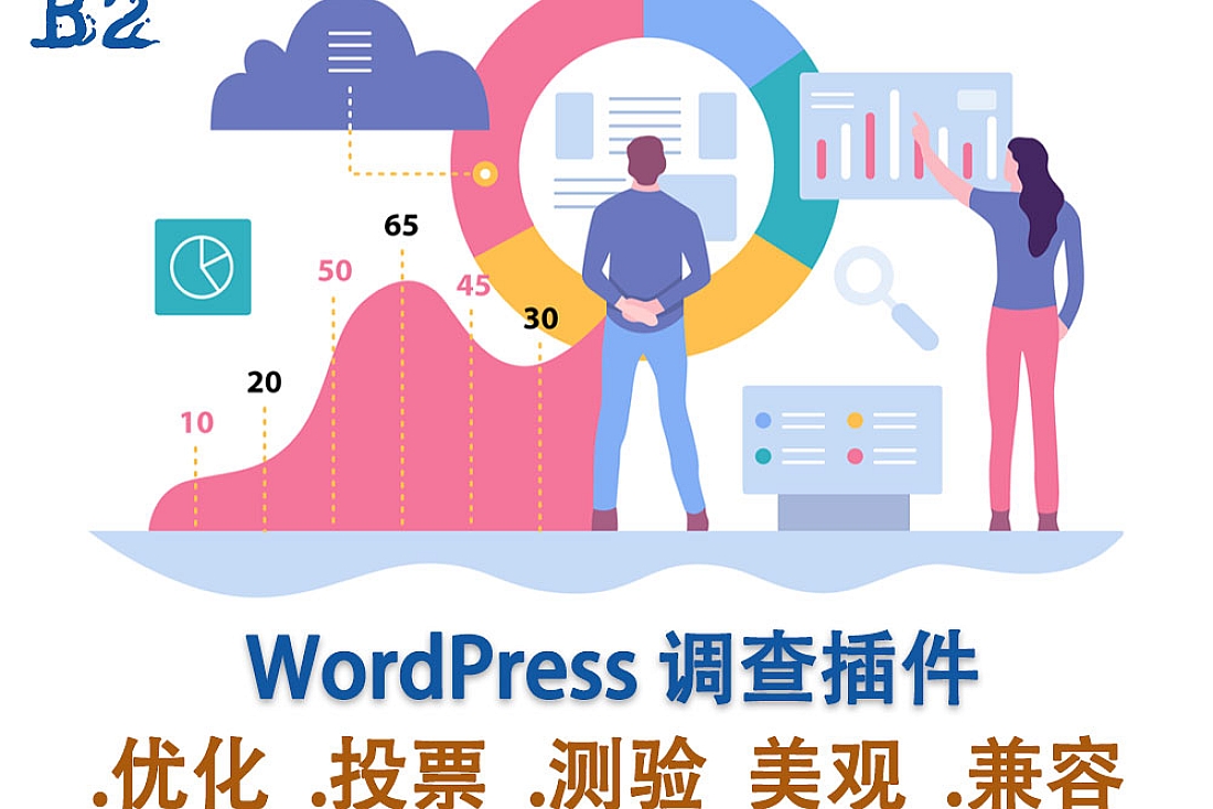 Modal Survey WordPress 投票、调查和测验插件